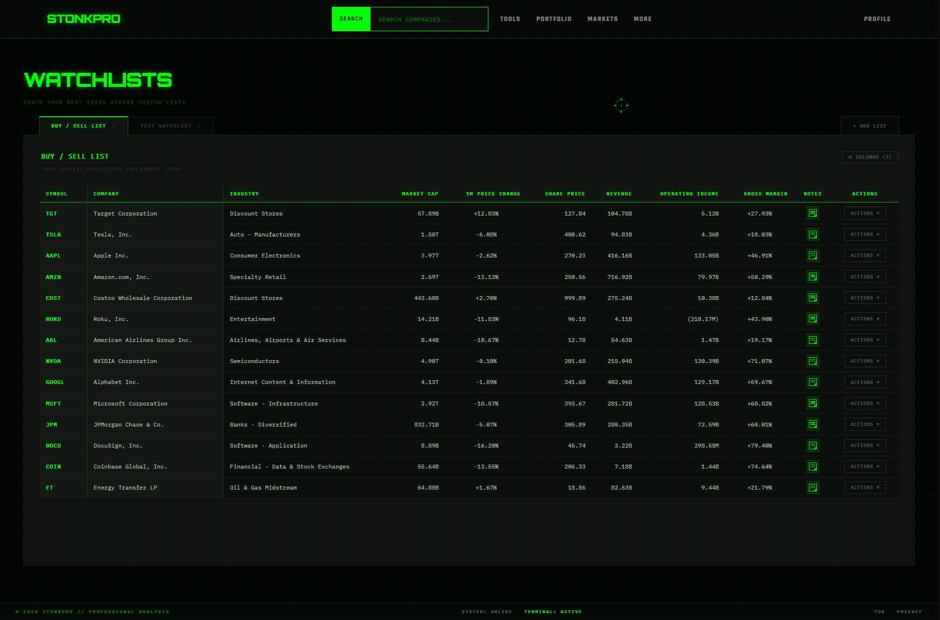 Portfolio Construction